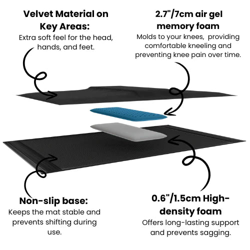 AL DEENAH Salah - Ergonomic prayer mat